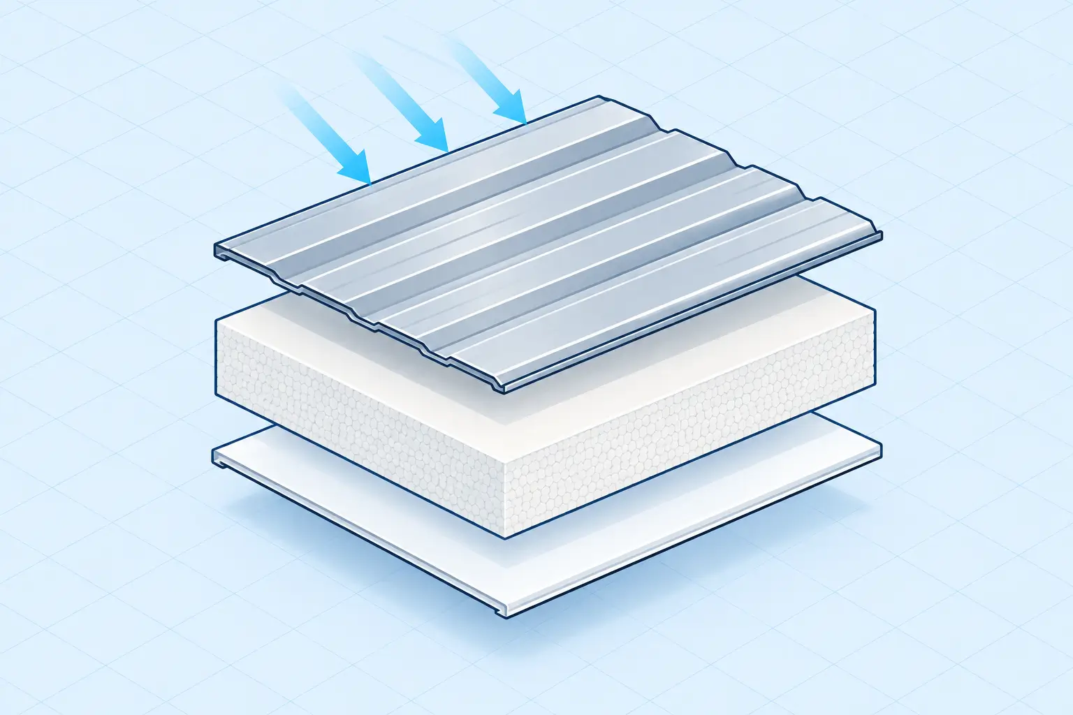 Isometric Insulated Roof Panel